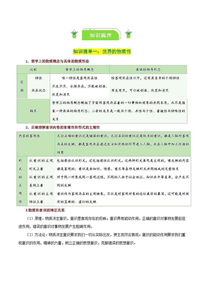 专题19 探究世界的本质-【复习清单】最新高考政治一轮复习讲义（统编版必修4）02