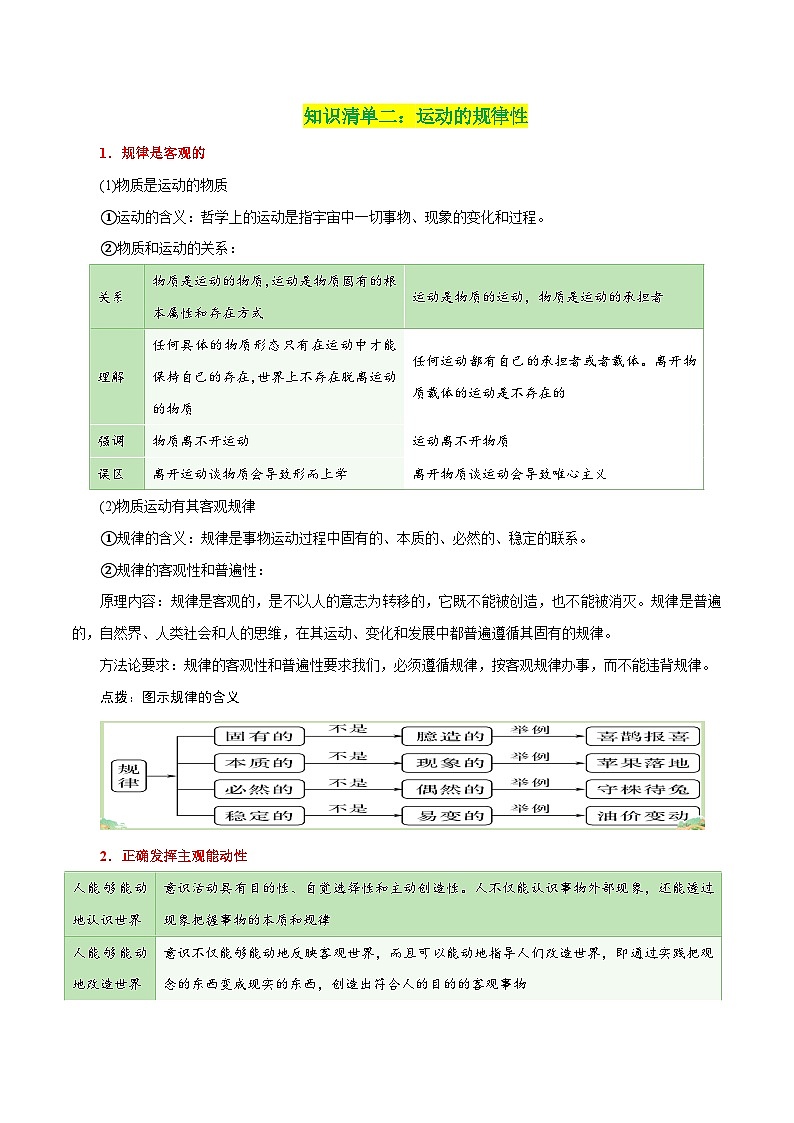 专题19 探究世界的本质-【复习清单】最新高考政治一轮复习讲义（统编版必修4）03