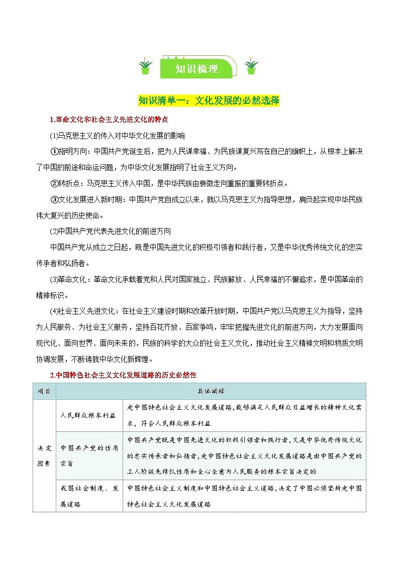 专题26 发展中国特色社会主义文化（知识清单）-【复习清单】最新高考政治一轮复习讲义（新高考通用）02