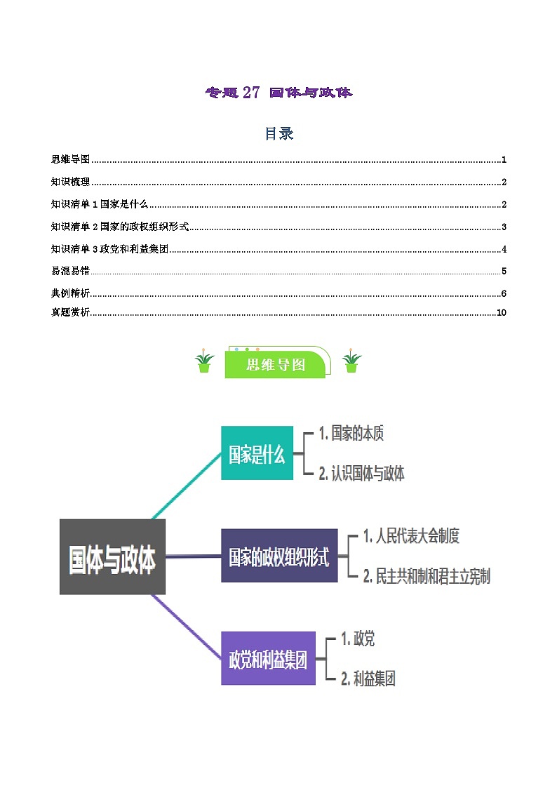专题27 国体与政体（知识清单）-【复习清单】2024年高考政治一轮复习（新高考通用）第1页