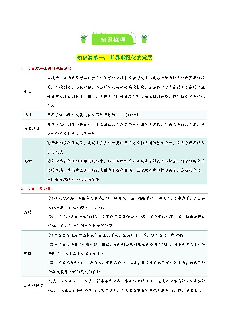 专题29 多极化趋势（知识清单）-【复习清单】2024年高考政治一轮复习（新高考通用）02