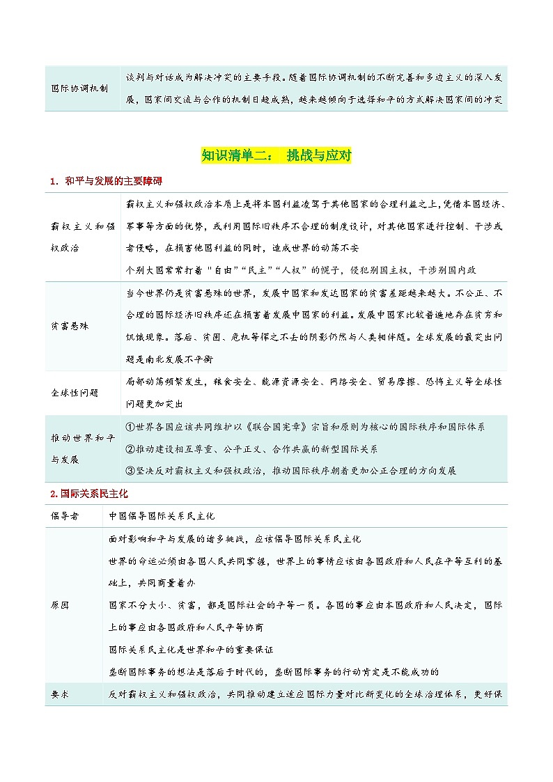 专题30 和平与发展（知识清单）-【复习清单】2024年高考政治一轮复习（新高考通用）第3页