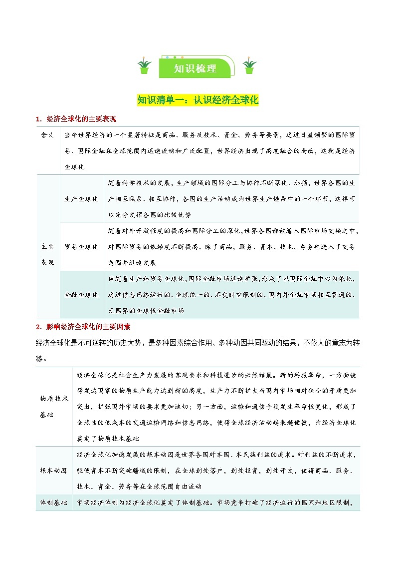 专题32 走进经济全球化（知识清单）-【复习清单】2024年高考政治一轮复习（新高考通用）02
