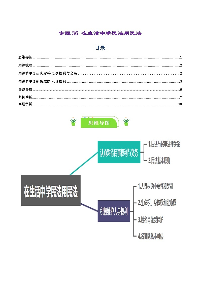 专题36 在生活中学民法用民法（知识清单）-【复习清单】最新高考政治一轮复习讲义（新高考通用）第1页