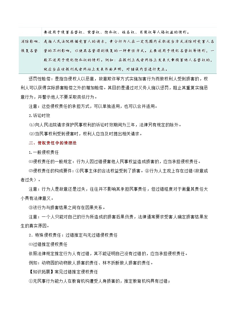 专题39 侵权责任与权利界限（知识清单）-【复习清单】最新高考政治一轮复习讲义（新高考通用）第3页