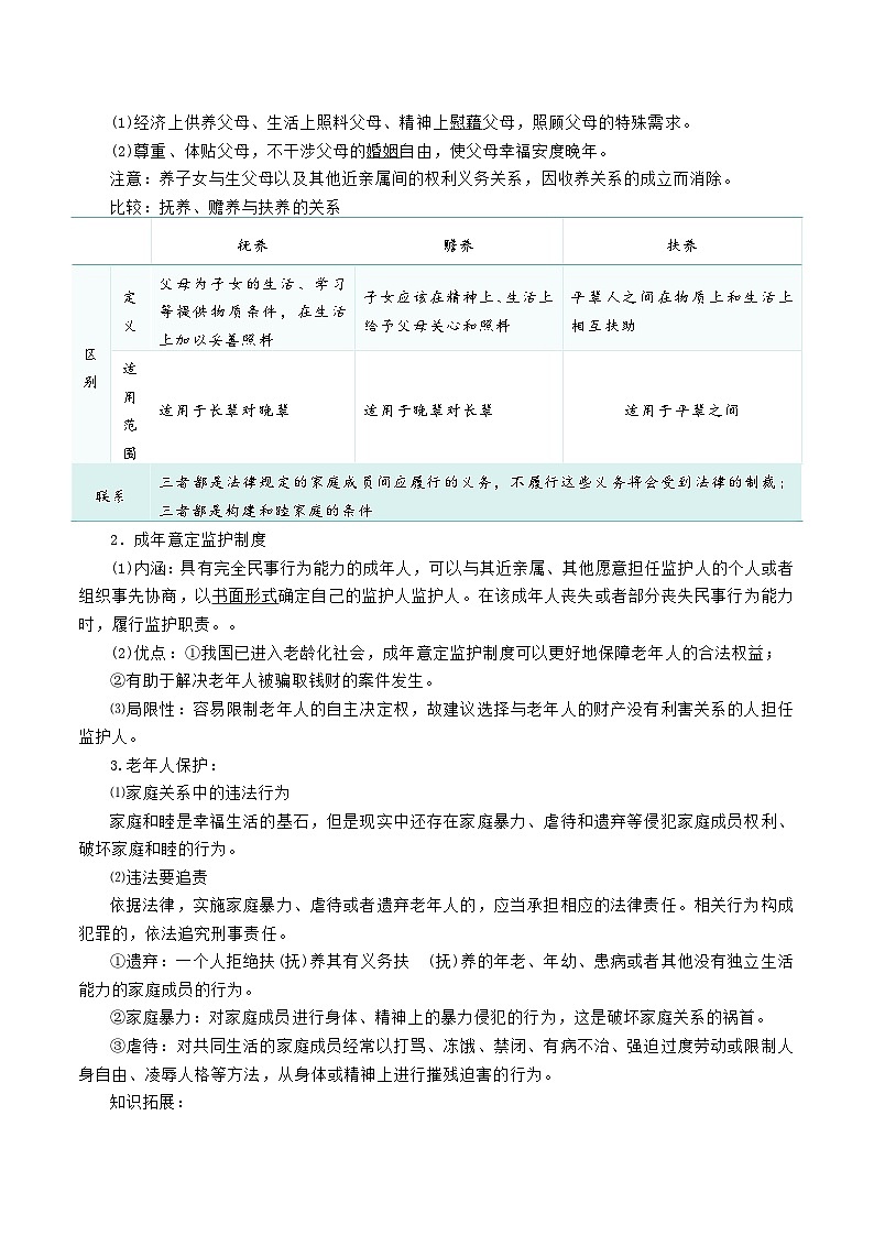 专题40 在和睦家庭中成长（知识清单）-【复习清单】最新高考政治一轮复习讲义（新高考通用）03