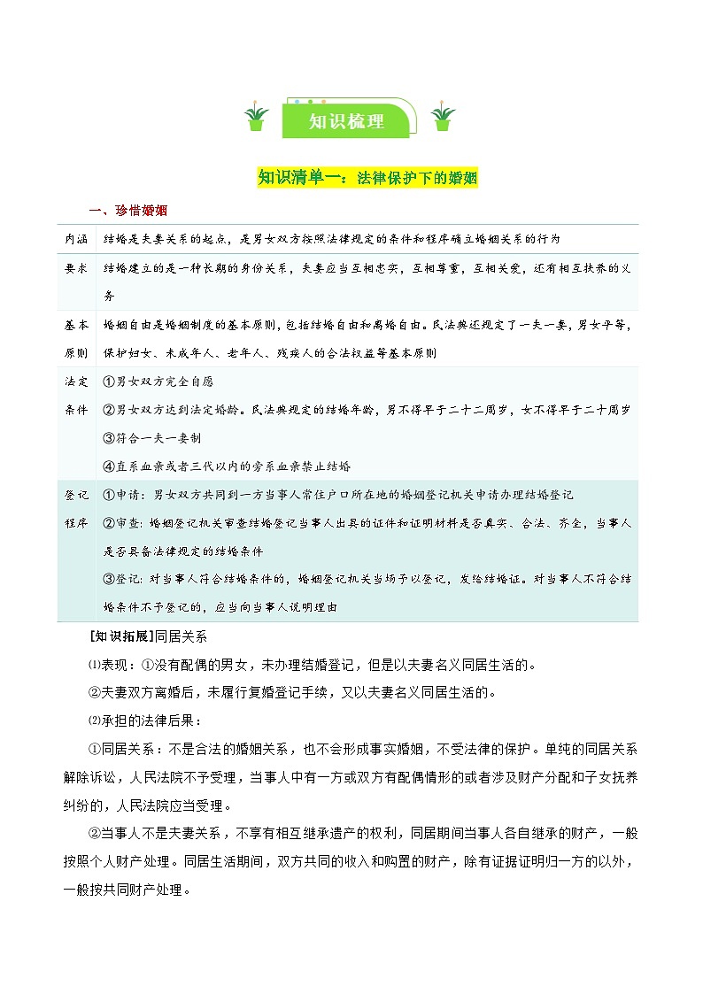 专题41 珍惜婚姻关系（知识清单）-【复习清单】最新高考政治一轮复习讲义（新高考通用）第2页