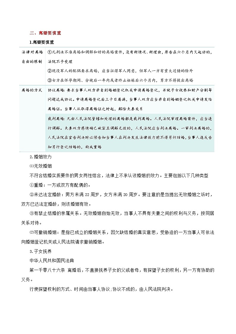 专题41 珍惜婚姻关系（知识清单）-【复习清单】最新高考政治一轮复习讲义（新高考通用）第3页
