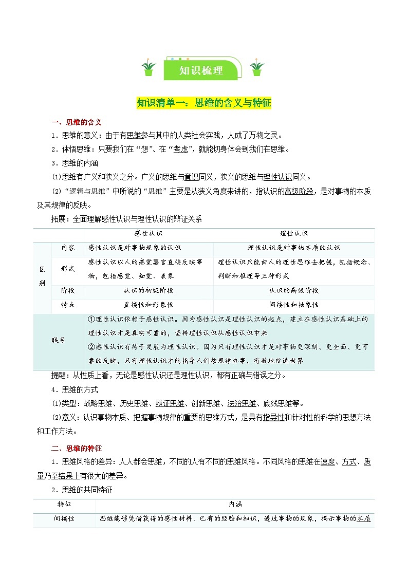专题46 走进思维世界（知识清单）-【复习清单】最新高考政治一轮复习讲义（选择性必修3）02