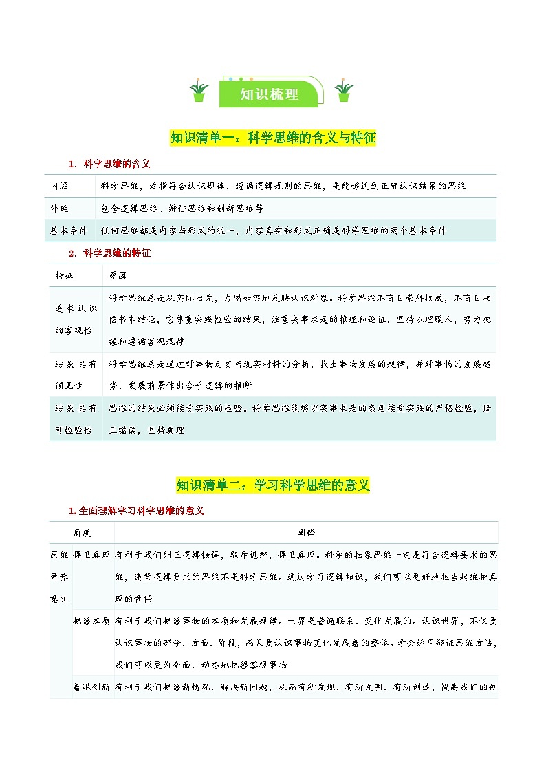 专题48 领会科学思维（知识清单）-【复习清单】2024年高考政治一轮复习（选择性必修3）第2页