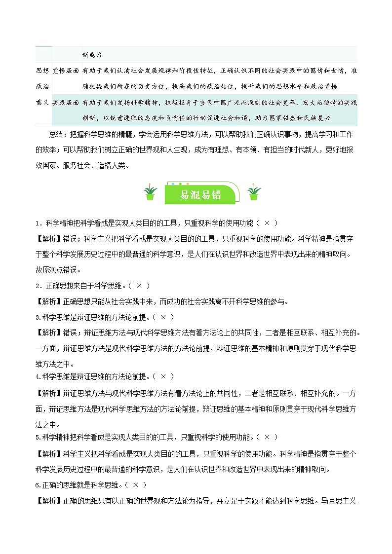专题48 领会科学思维（知识清单）-【复习清单】2024年高考政治一轮复习（选择性必修3）第3页