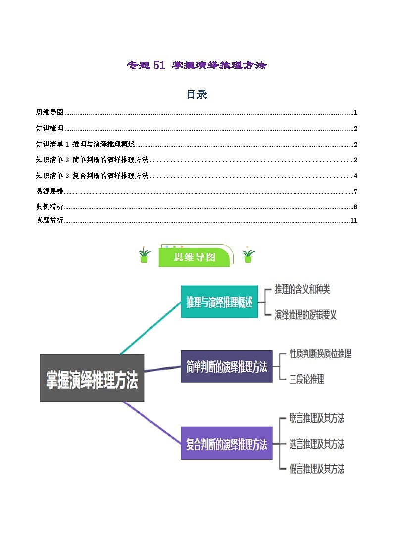 专题51 掌握演绎推理方法-【复习清单】最新高考政治一轮复习讲义（选择性必修3）第1页