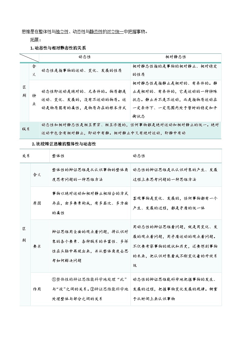 专题53 把握辩证分合-【复习清单】最新高考政治一轮复习讲义（选择性必修3）第3页
