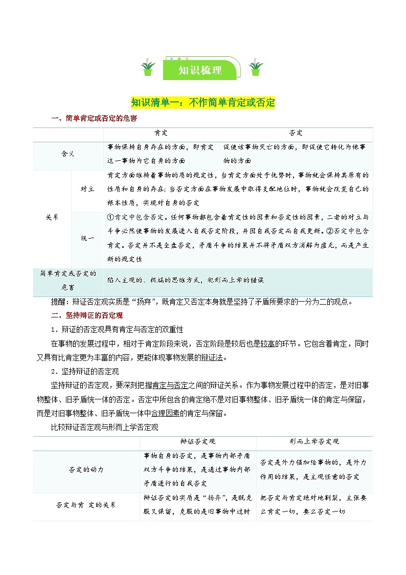 专题55 推动认识发展-【复习清单】最新高考政治一轮复习讲义（选择性必修3）02