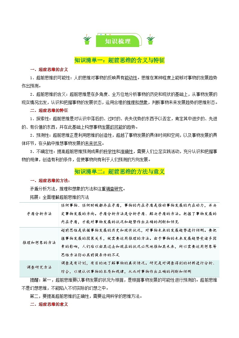 专题58 创新思维要力求超前-【复习清单】最新高考政治一轮复习讲义（选择性必修3）02