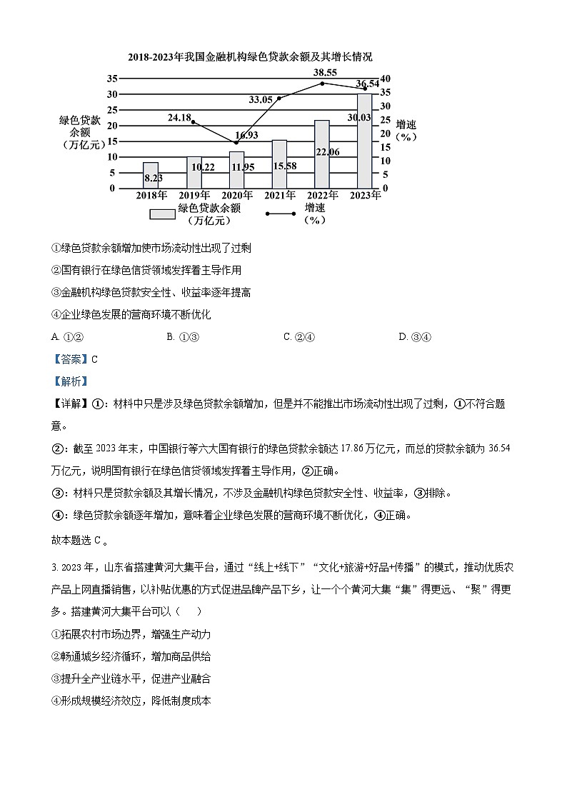 2024年山东高考政治试卷（解析版）02
