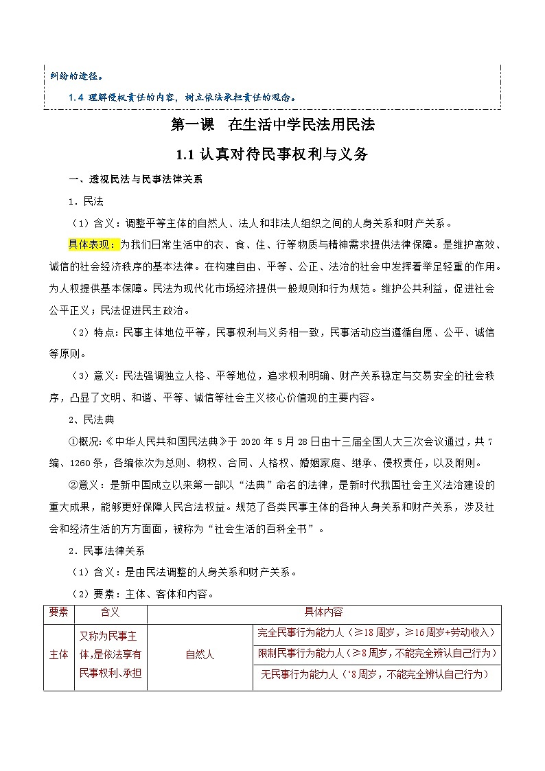 2025届高考政治一轮复习：统编版选择性必修2《法律与生活》知识点考点提纲详细版03
