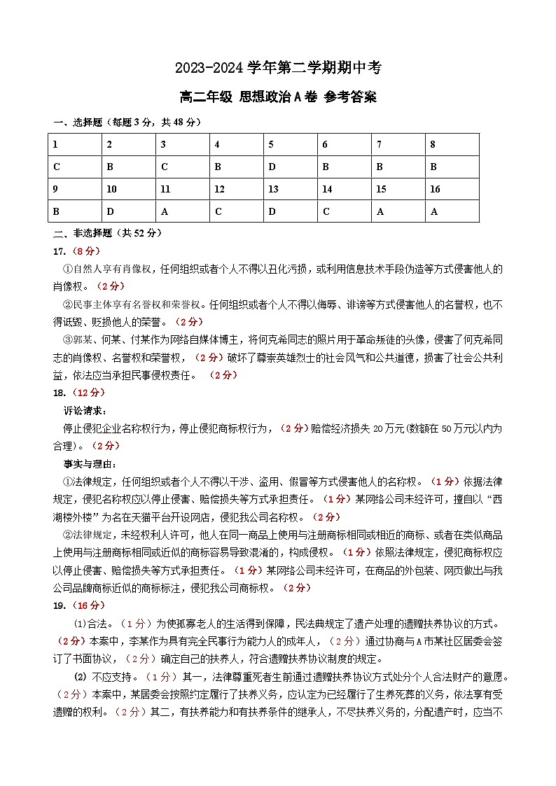 福建省闽江学院附属中学等校2023-2024学年高二下学期期中联考政治试题 (A卷)01