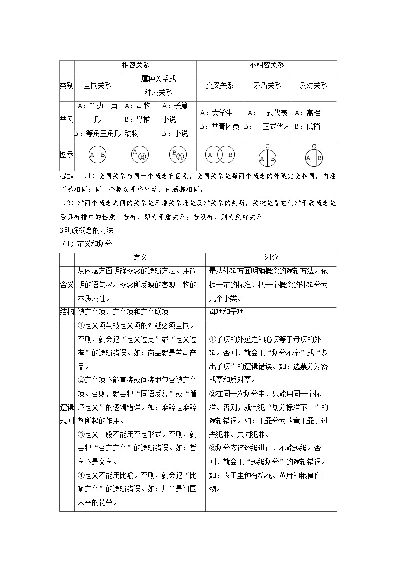 2025年高考政治精品教案选择性必修3 逻辑与思维 第二课 遵循逻辑思维规则 第一课时 概念与判断03