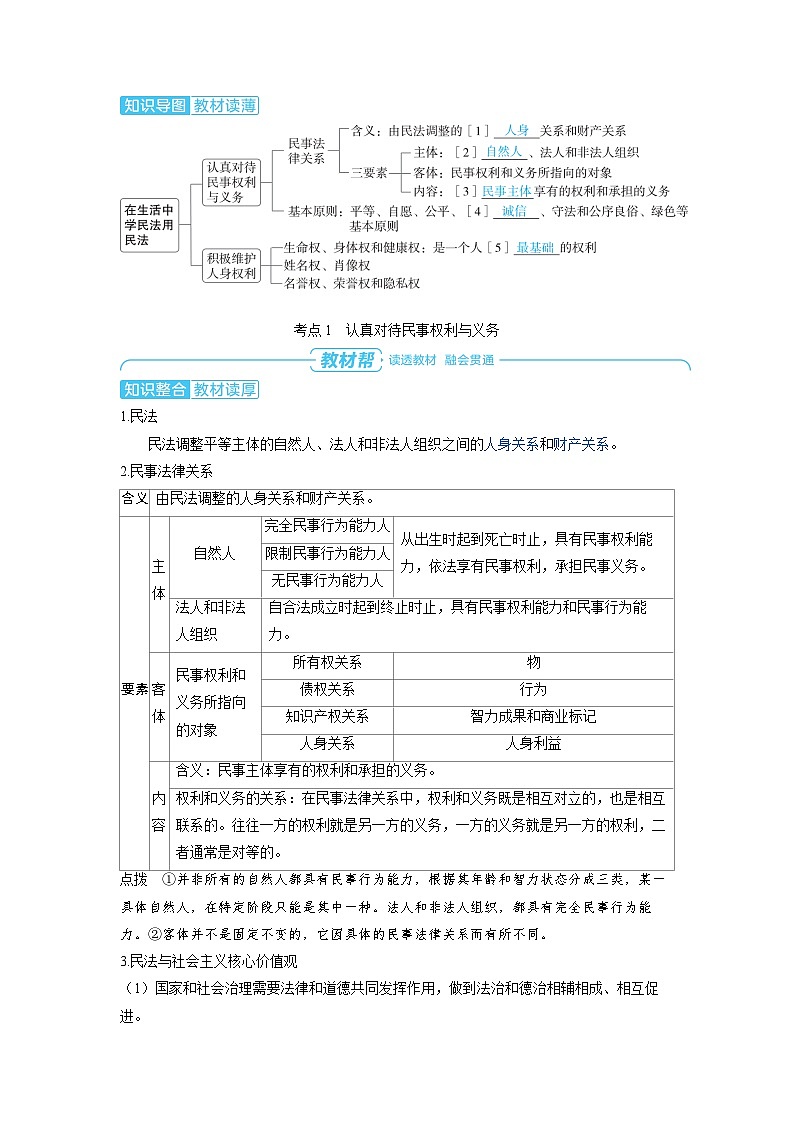 2025年高考政治精品教案选择性必修2 法律与生活 第一课 民事权利与义务 第一课时 在生活中学民法用民法02