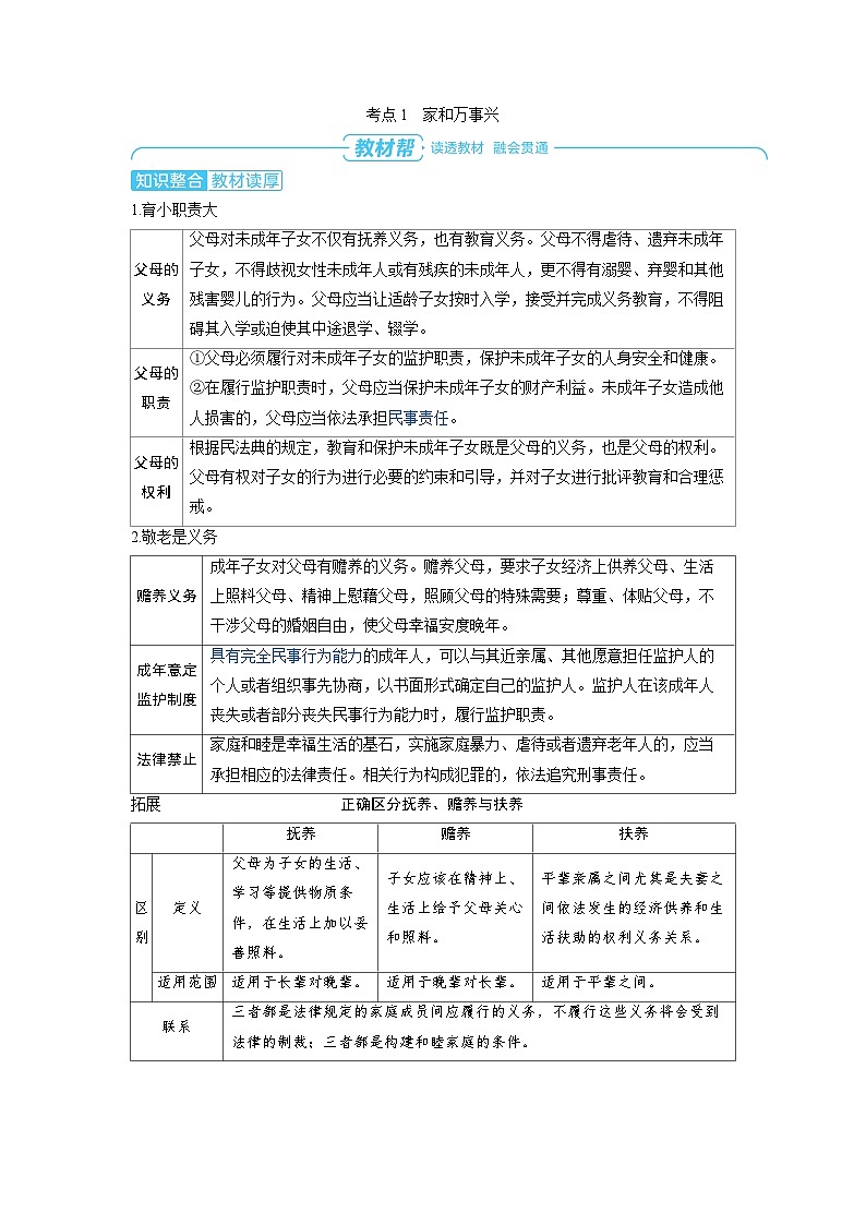 2025年高考政治精品教案选择性必修2 法律与生活 第二课 家庭与婚姻 第一课时 在和睦家庭中成长第2页