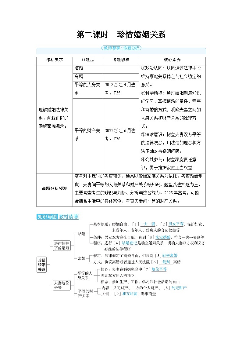 2025年高考政治精品教案选择性必修2 法律与生活 第二课 家庭与婚姻 第二课时 珍惜婚姻关系01