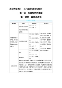 2025年高考政治精品教案选择性必修1 当代国际政治与经济 第一课 各具特色的国家 第一课时 国体与政体