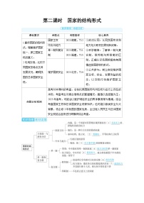 2025年高考政治精品教案选择性必修1 当代国际政治与经济 第一课 各具特色的国家 第二课时 国家的结构形式