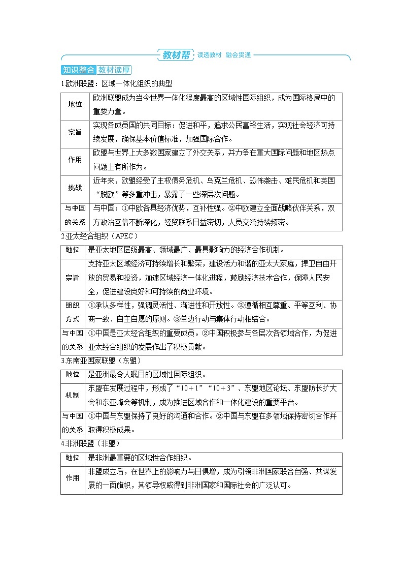 2025年高考政治精品教案选择性必修1 当代国际政治与经济 第四课 国际组织 第二课时 区域性国际组织和新兴国际组织第2页