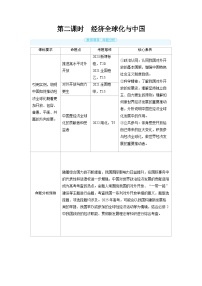 2025年高考政治精品教案选择性必修1 当代国际政治与经济 第三课 经济全球化 第二课时 经济全球化与中国