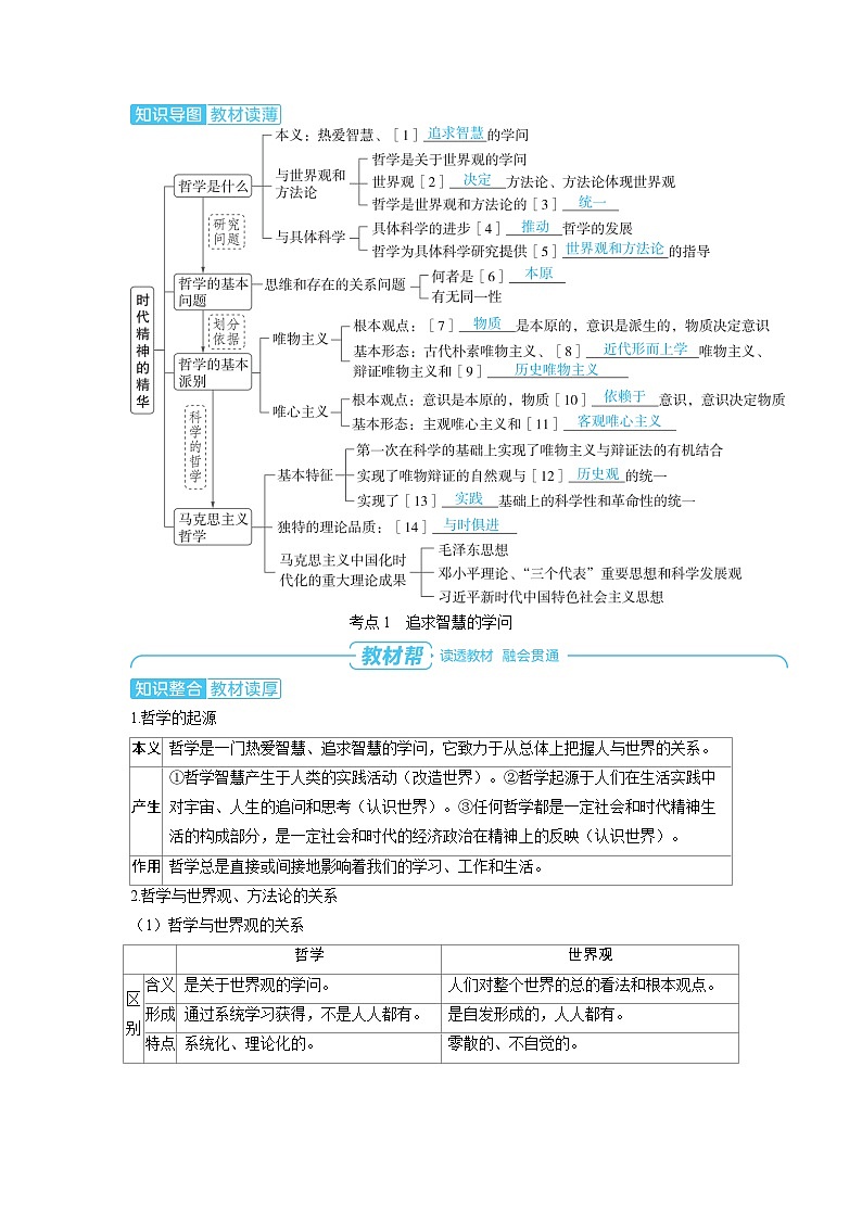 2025年高考政治精品教案必修4 哲学与文化 第一课 时代精神的精华第2页