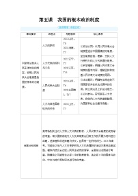 2025年高考政治精品教案必修3 政治与法治 第五课 我国的根本政治制度