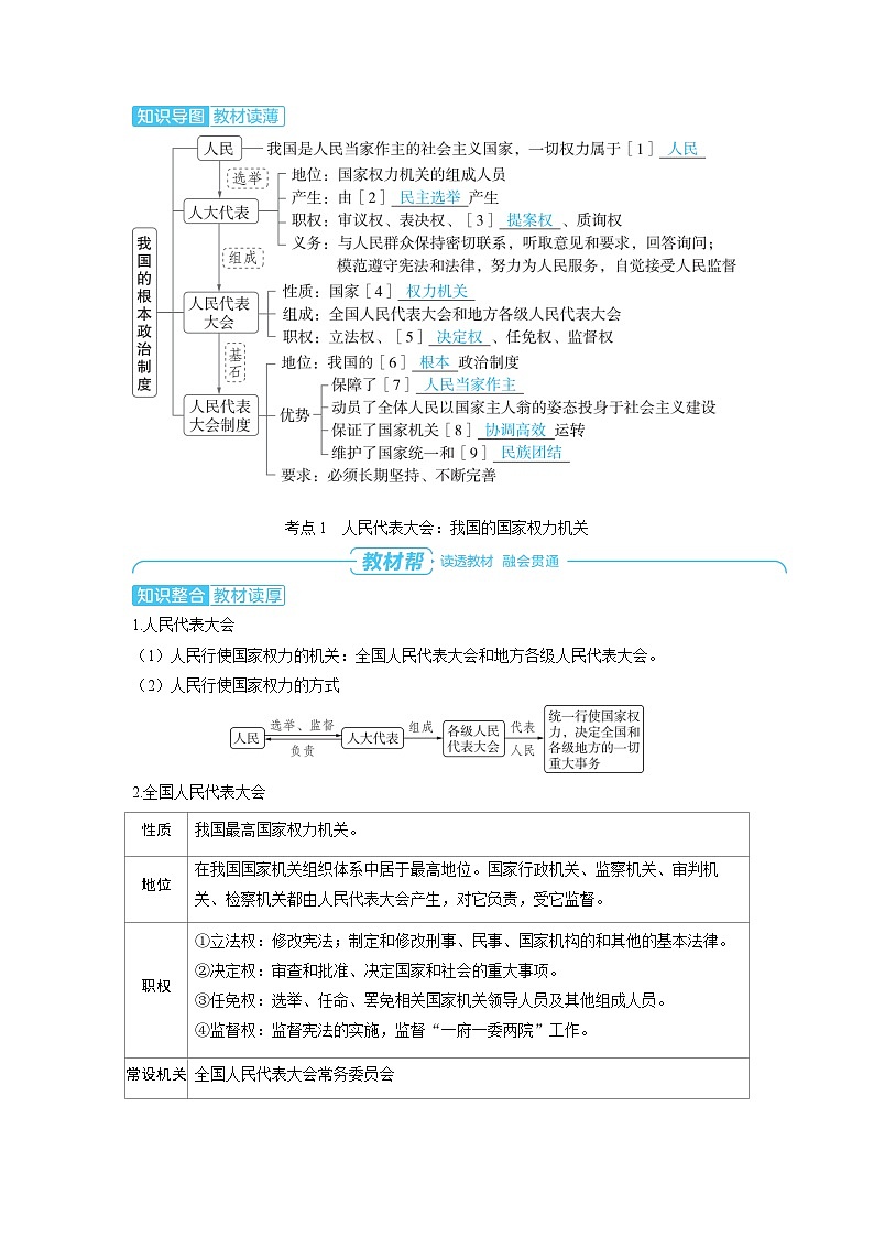 2025年高考政治精品教案必修3 政治与法治 第五课 我国的根本政治制度第2页