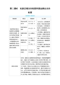 2025年高考政治精品教案必修3 政治与法治 第六课 我国的基本政治制度 第二课时 民族区域自治制度和基层群众自治制度