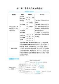 2025年高考政治精品教案必修3 政治与法治 第二课 中国共产党的先进性