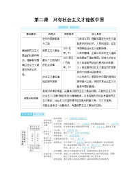 2025年高考政治精品教案必修1 中国特色社会主义 第二课 只有社会主义才能救中国