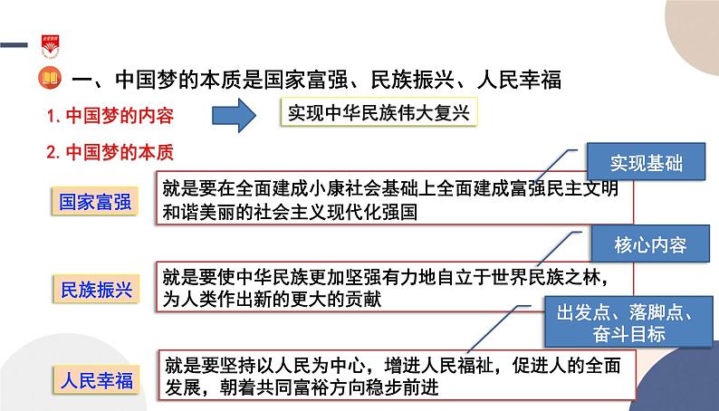 高中部编思想政治—必修1—4.2 实现中华民族伟大复兴的中国梦 课件06