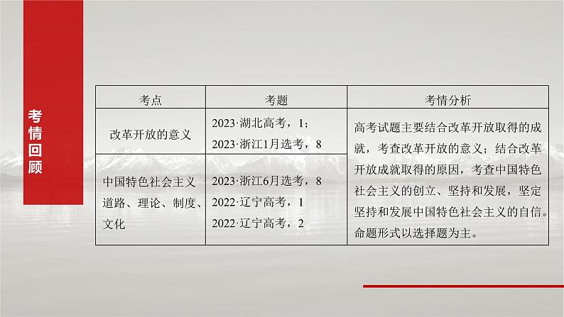 新高考政治一轮复习讲义课件必修1 第三课　只有中国特色社会主义才能发展中国（含解析）03