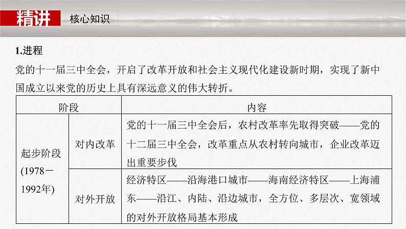 新高考政治一轮复习讲义课件必修1 第三课　只有中国特色社会主义才能发展中国（含解析）08