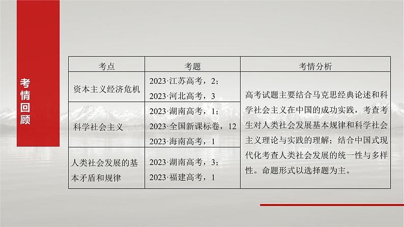 新高考政治一轮复习讲义课件必修1 第一课　课时1　原始社会的解体和阶级社会的演进（含解析）03