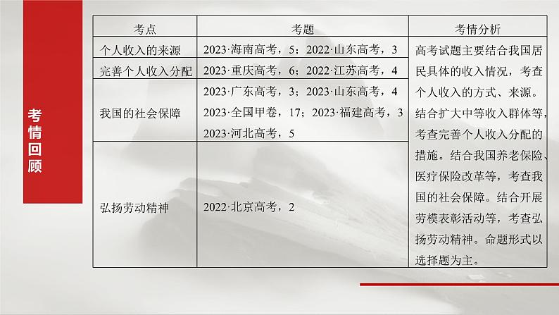 新高考政治一轮复习讲义课件必修2 第八课　课时1　我国的个人收入分配（含解析）03