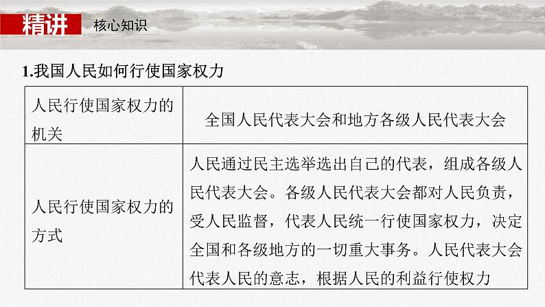 新高考政治一轮复习讲义课件必修3 第十二课　我国的根本政治制度（含解析）08