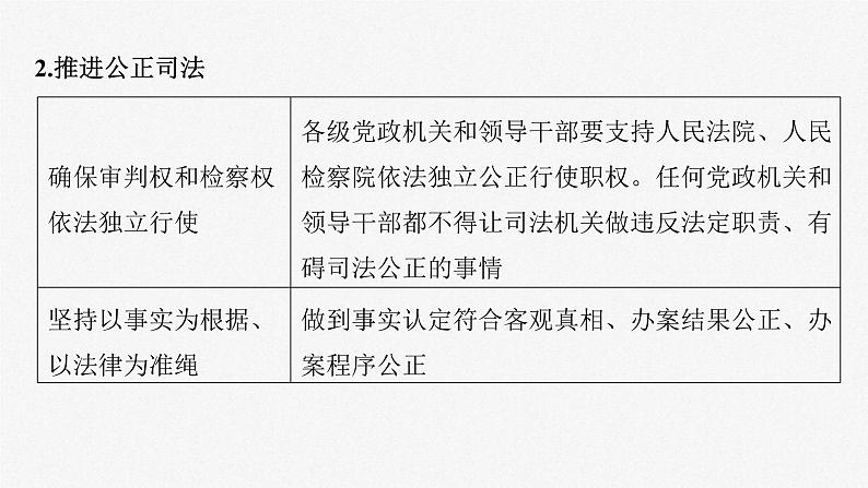 新高考政治一轮复习讲义课件必修3 第十六课　课时2　公正司法与全民守法（含解析）第8页