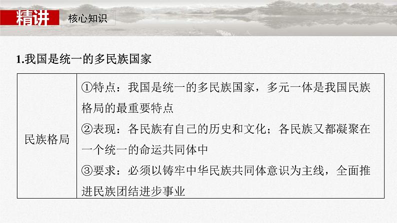 新高考政治一轮复习讲义课件必修3 第十三课　课时2　民族区域自治制度（含解析）05