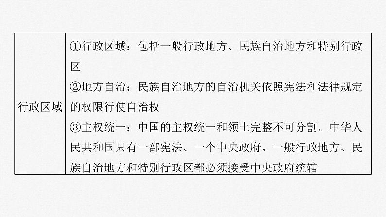 新高考政治一轮复习讲义课件必修3 第十三课　课时2　民族区域自治制度（含解析）06