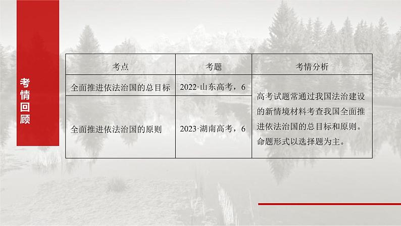 新高考政治一轮复习讲义课件必修3 第十四课　治国理政的基本方式（含解析）03