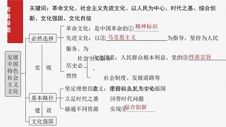 新高考政治一轮复习讲义课件必修4 第二十五课　发展中国特色社会主义文化（含解析）第4页