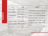 新高考政治一轮复习讲义课件必修４ 第十七课　时代精神的精华（含解析）