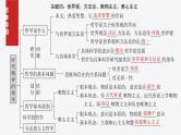 新高考政治一轮复习讲义课件必修４ 第十七课　时代精神的精华（含解析）