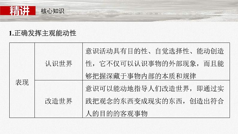 新高考政治一轮复习讲义课件必修４ 第十八课　课时二　正确发挥主观能动性与一切从实际出发（含解析）05